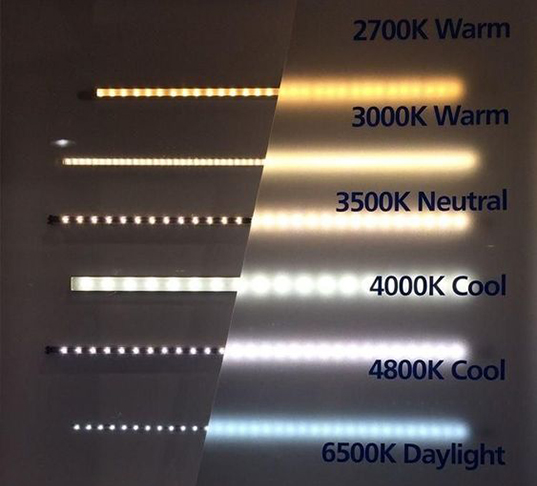 led of channel letters